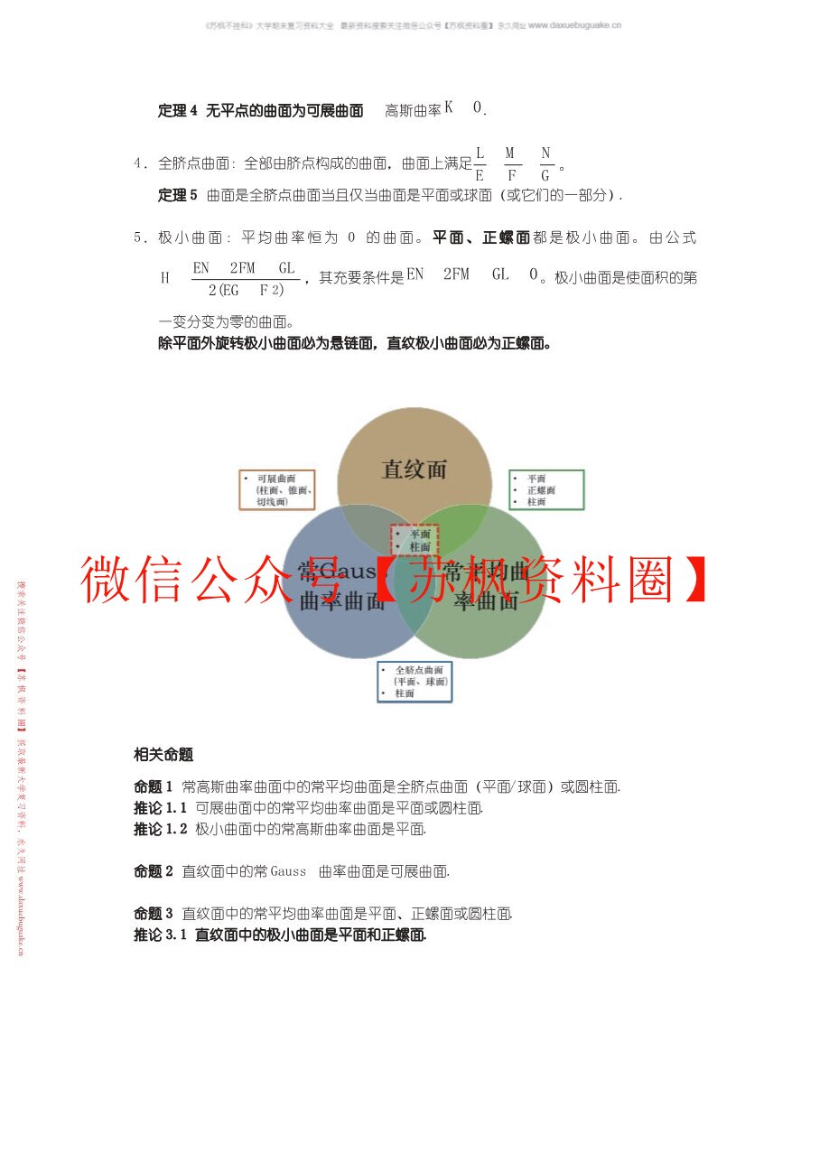微分几何